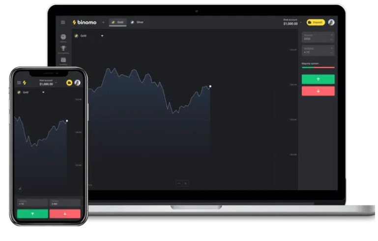 binomo app download latest version, binomo trading app download binomo app download latest version, binomo trading app download