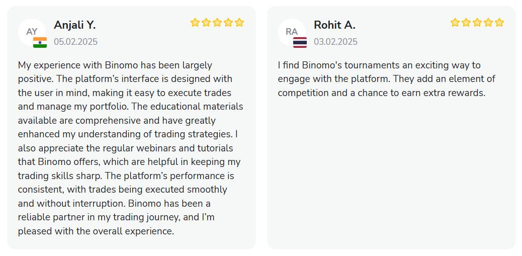 binomo trading review, is binomo good for trading binomo trading review, is binomo good for trading